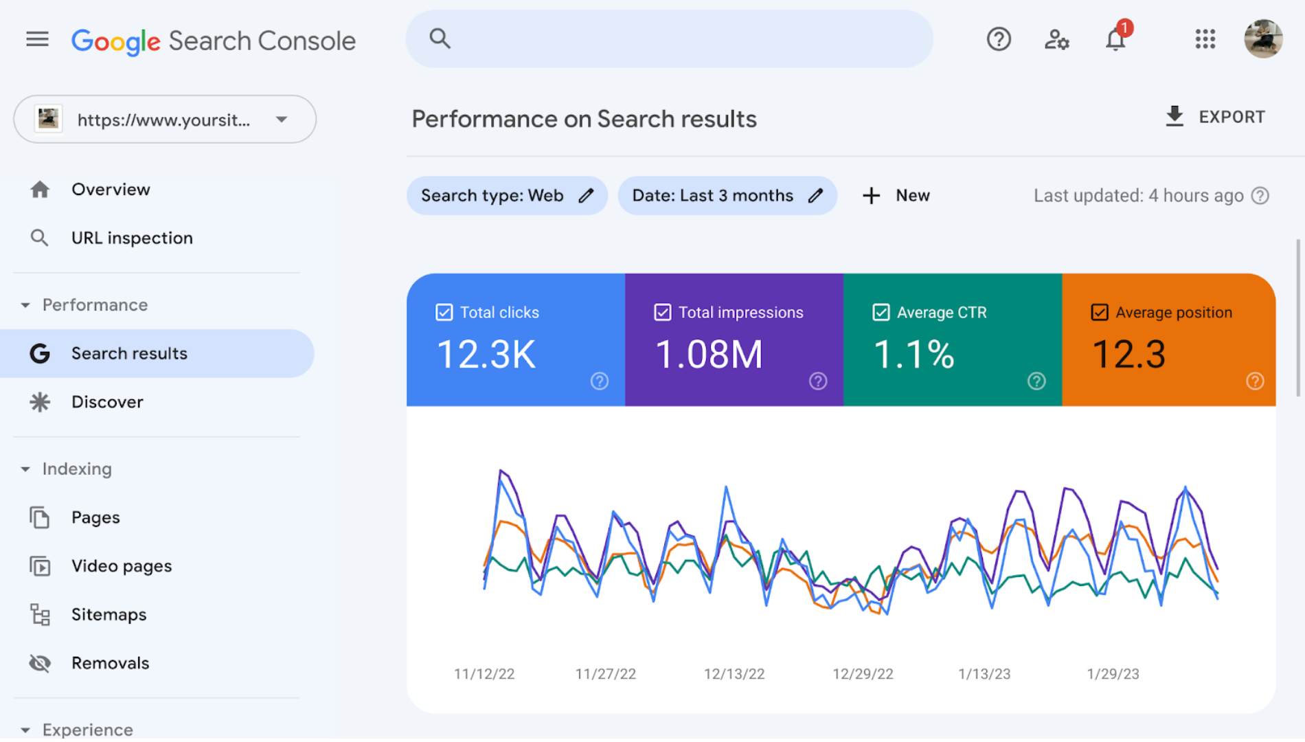 Google Search Console Search Results.jpg