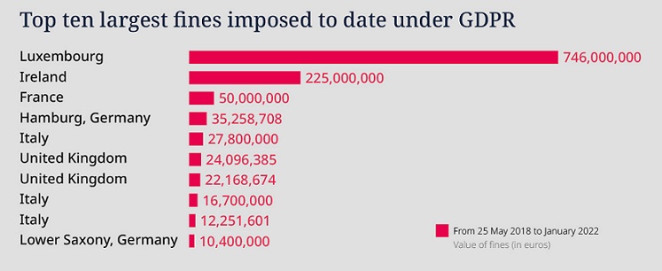 Top Ten Fines.jpg