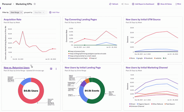 heap analytics dashboard.png