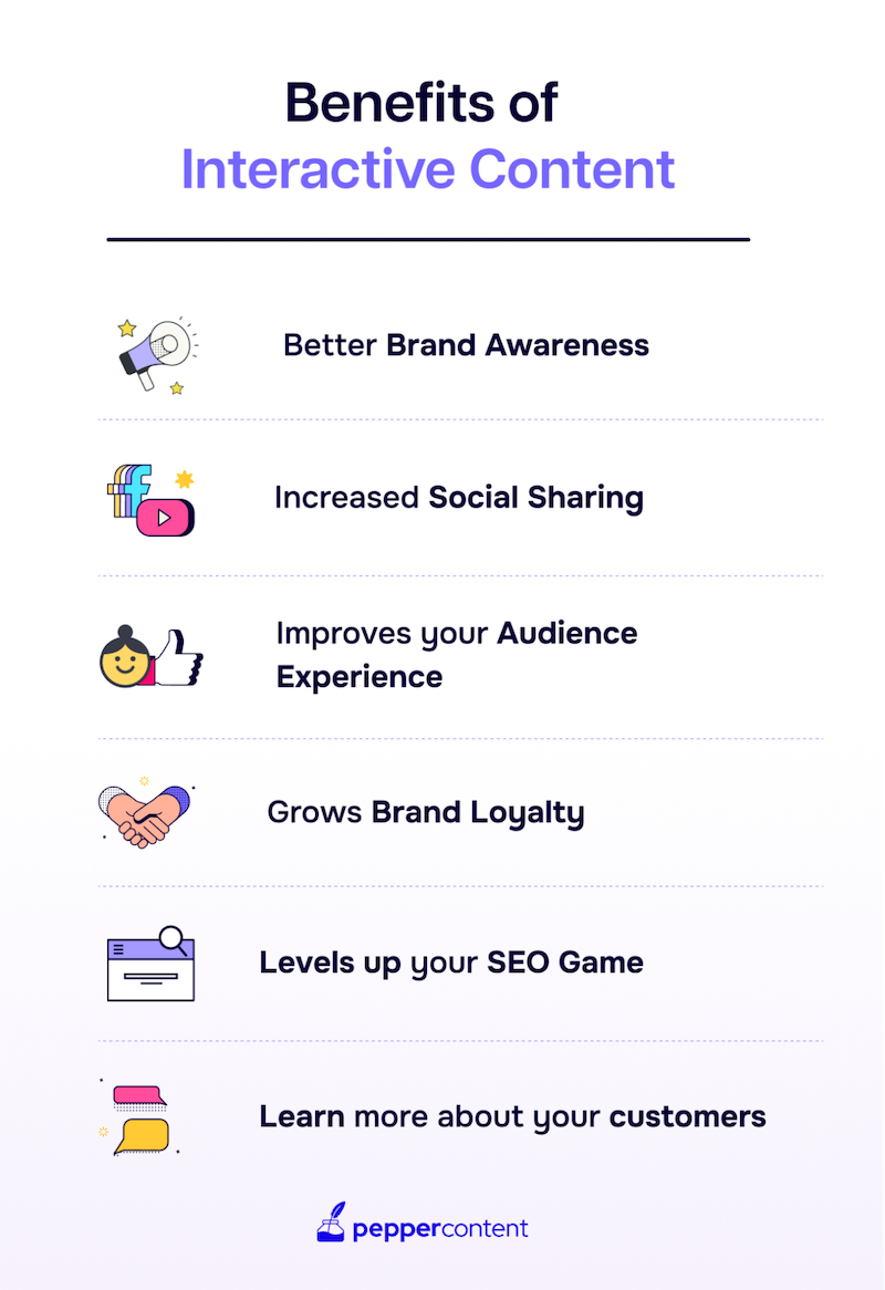 Infograph on the top content types